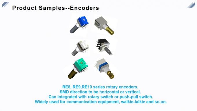 RE814F0 Encoder zamknięty w szybie 3